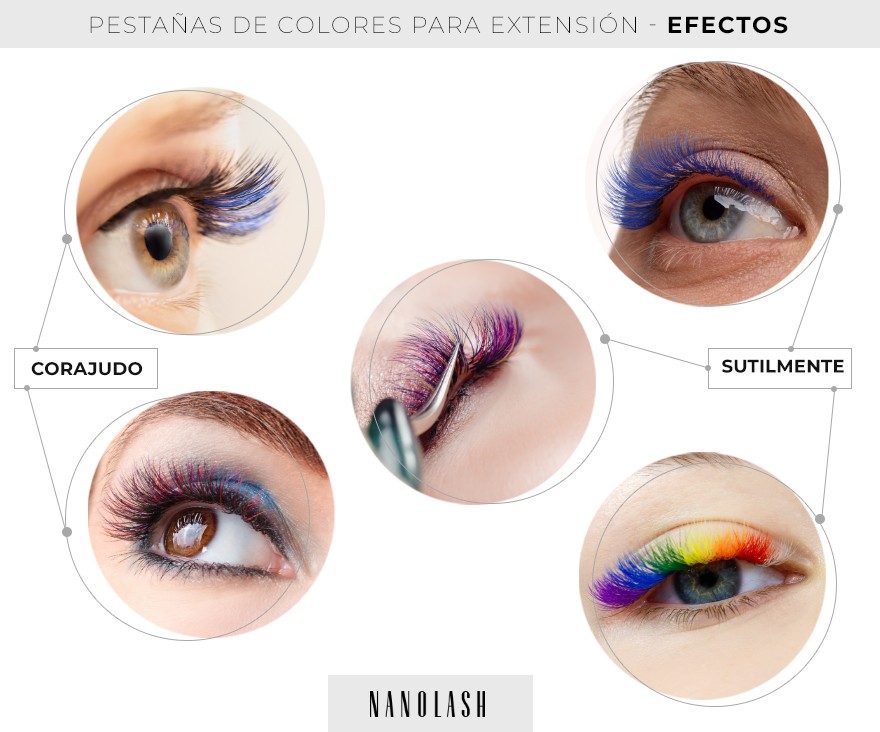 ¿Cómo combinar las pestañas de colores con el color de tus ojos?